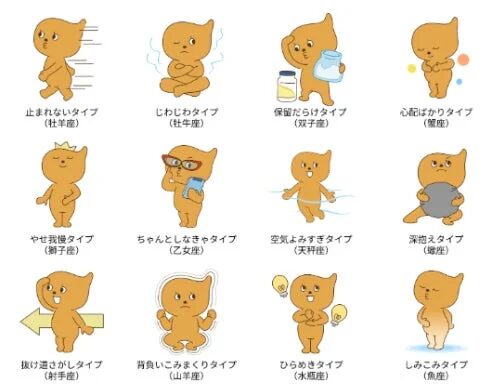12種類の星座に対応した性格タイプを、可愛らしいキャラクターのイラストで表現した画像