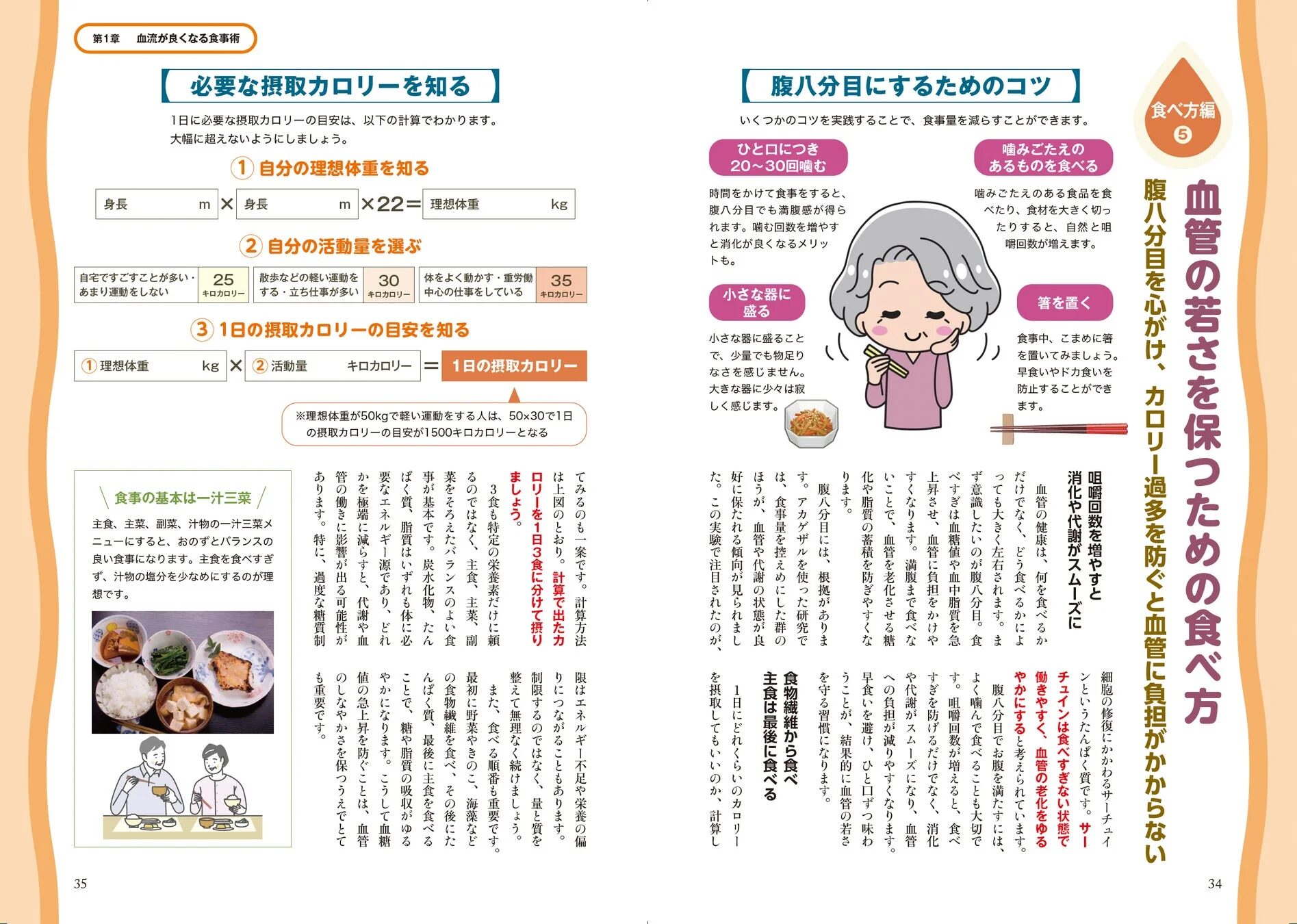 摂取カロリーと食べ方