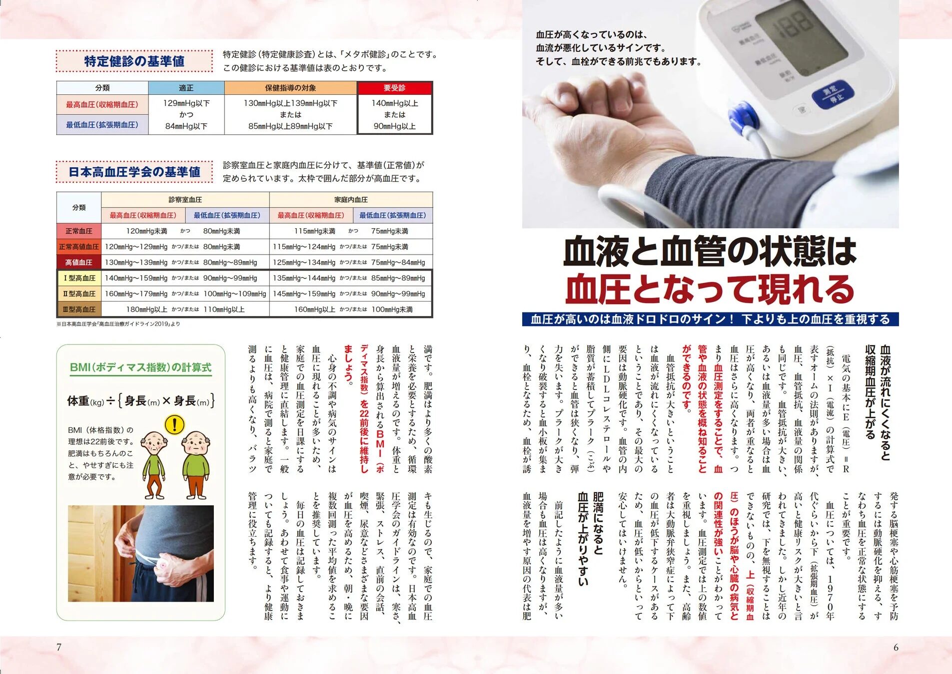 特定健診の基準値