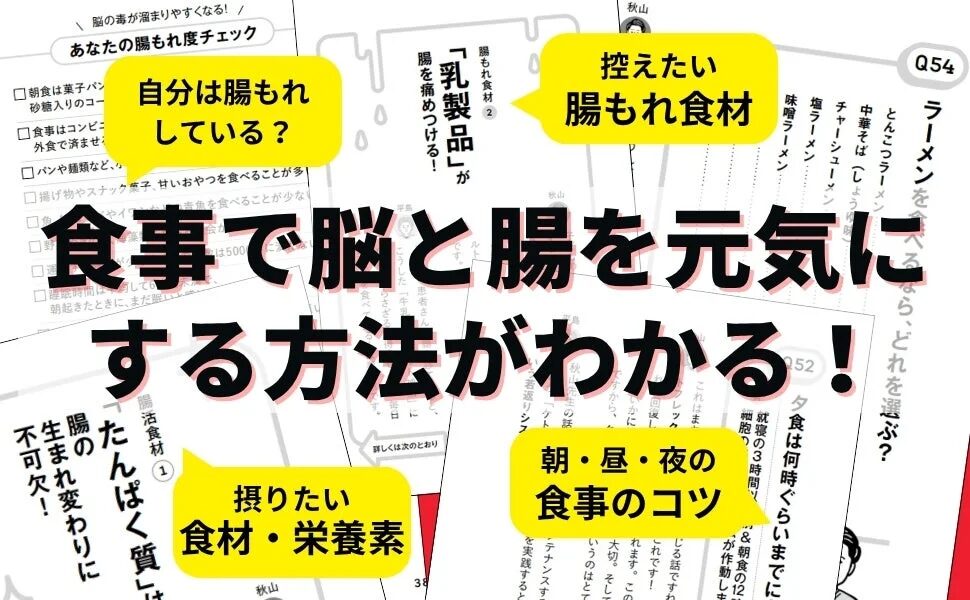 食事を通じて脳と腸を元気にする方法を解説した記事のようです。腸もれ度チェックや、避けるべき食材(乳製品、ラーメンなど)、摂るべき栄養素(たんぱく質)、朝昼夜の食事のコツが紹介されており、食生活の改善を促す内容です。