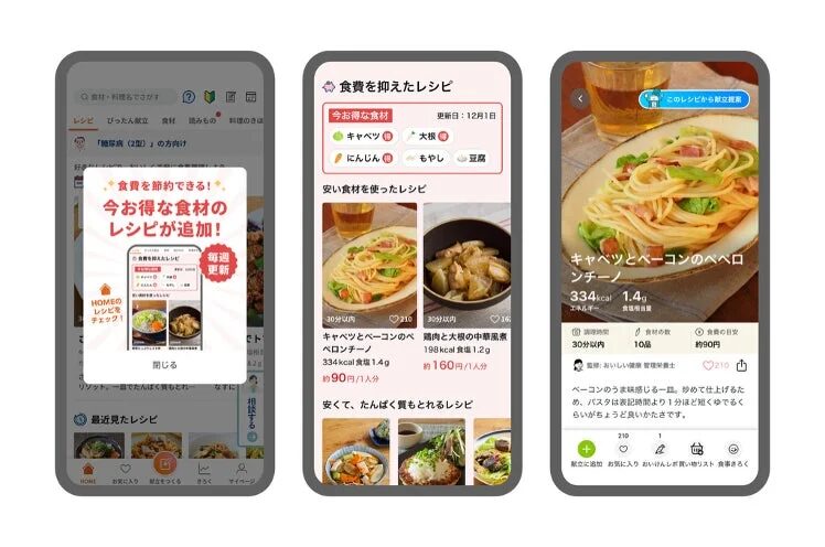 レシピアプリのスマホ画面で、食費を抑えるレシピを紹介。お得な食材を使った料理の栄養、調理時間、費用が表示され、節約レシピの追加を促すポップアップも表示されている。